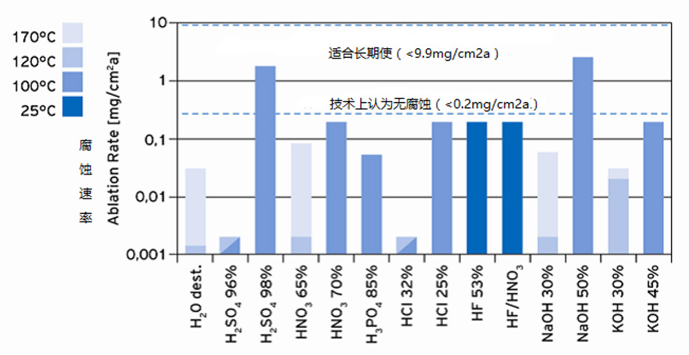 新熠鋮（南通）節(jié)能換熱設(shè)備有限公司圖片